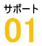 社内システム再活用プロジェクトとは